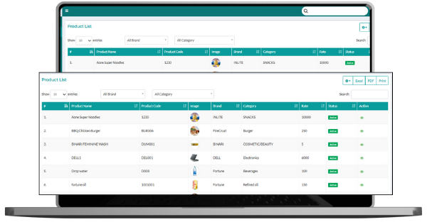 End-to-End Distribution Visibility